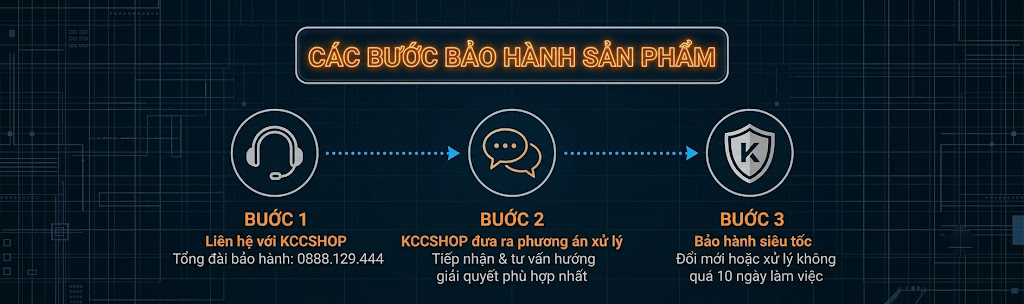 KCCSHOP cam kết chất lượng